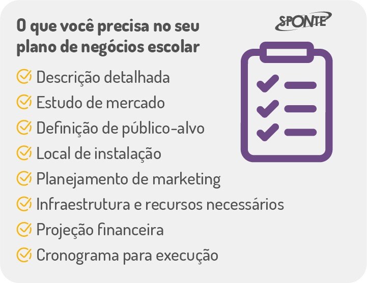 Como abrir uma escola? Confira neste passo a passo | Sponte