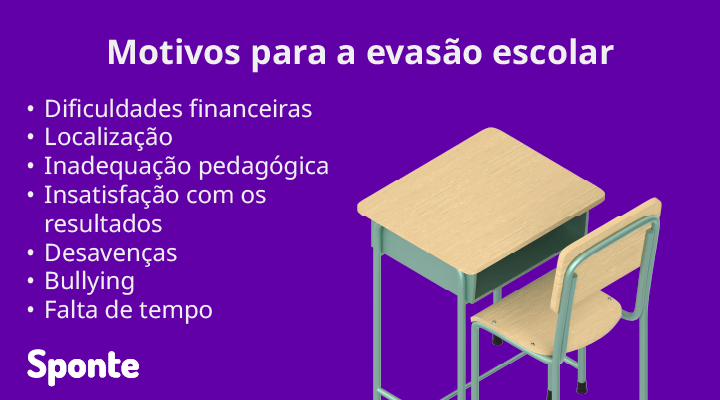 acoes-de-captacao-de-alunos-motivos-para-evasao-escolar