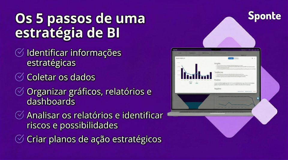 analise-de-dados-na-gestao-escolar