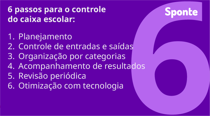 como-fazer-o-fluxo-de-caixa-de-uma-escola-1