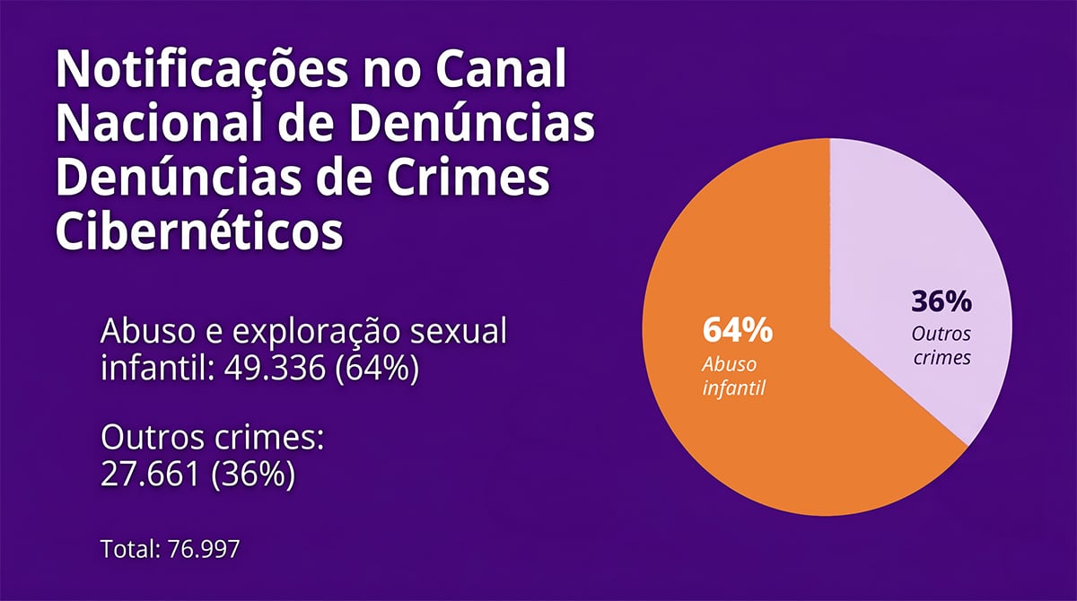 eca-digital-1