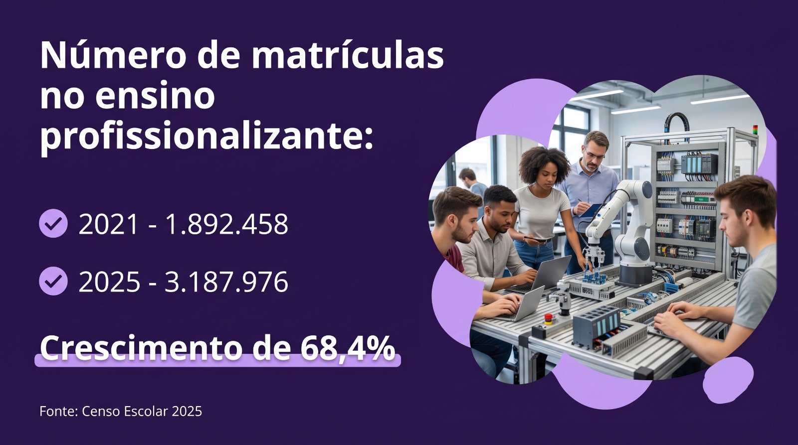 ensino-profissionalizante