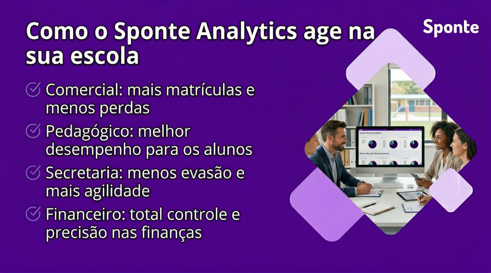 gestao-escolar-baseada-em-dados