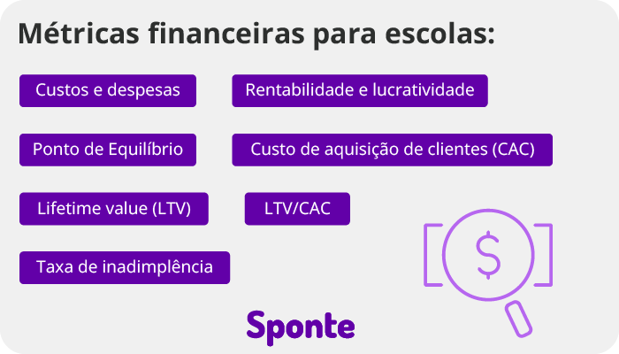 gestao-financeira-escolar