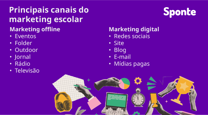 marketing-educacional