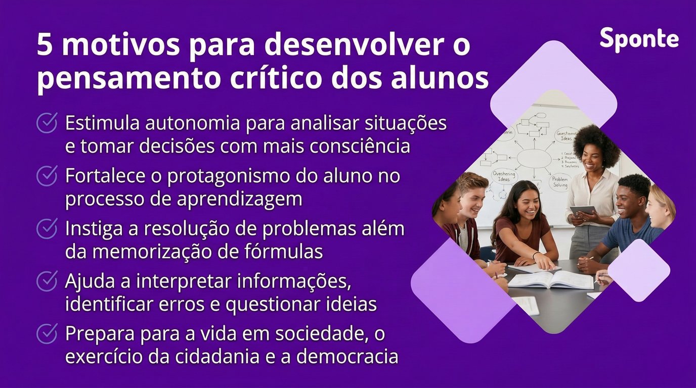 Como desenvolver o pensamento crítico e criativo dos alunos? | Sponte
