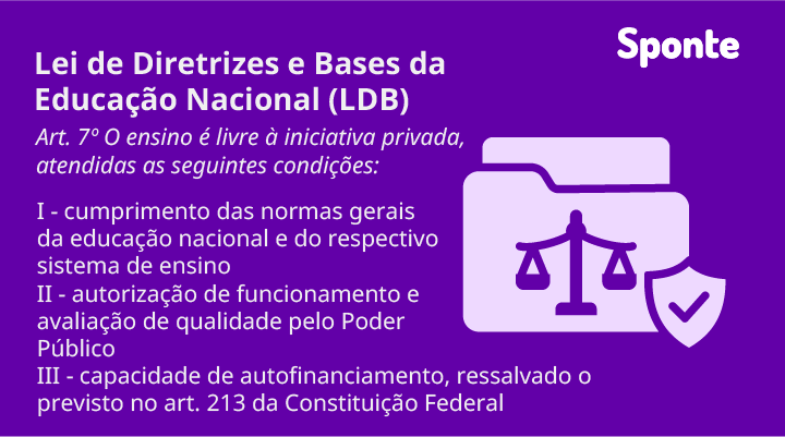 sistema-educacional-brasileiro