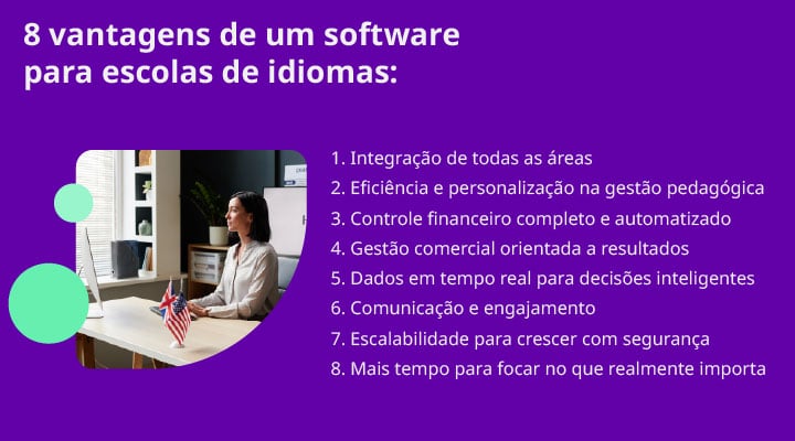 software-para-escolas-de-idiomas.jpg