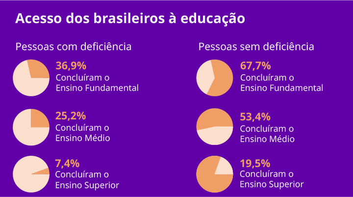 tecnologia-assistiva