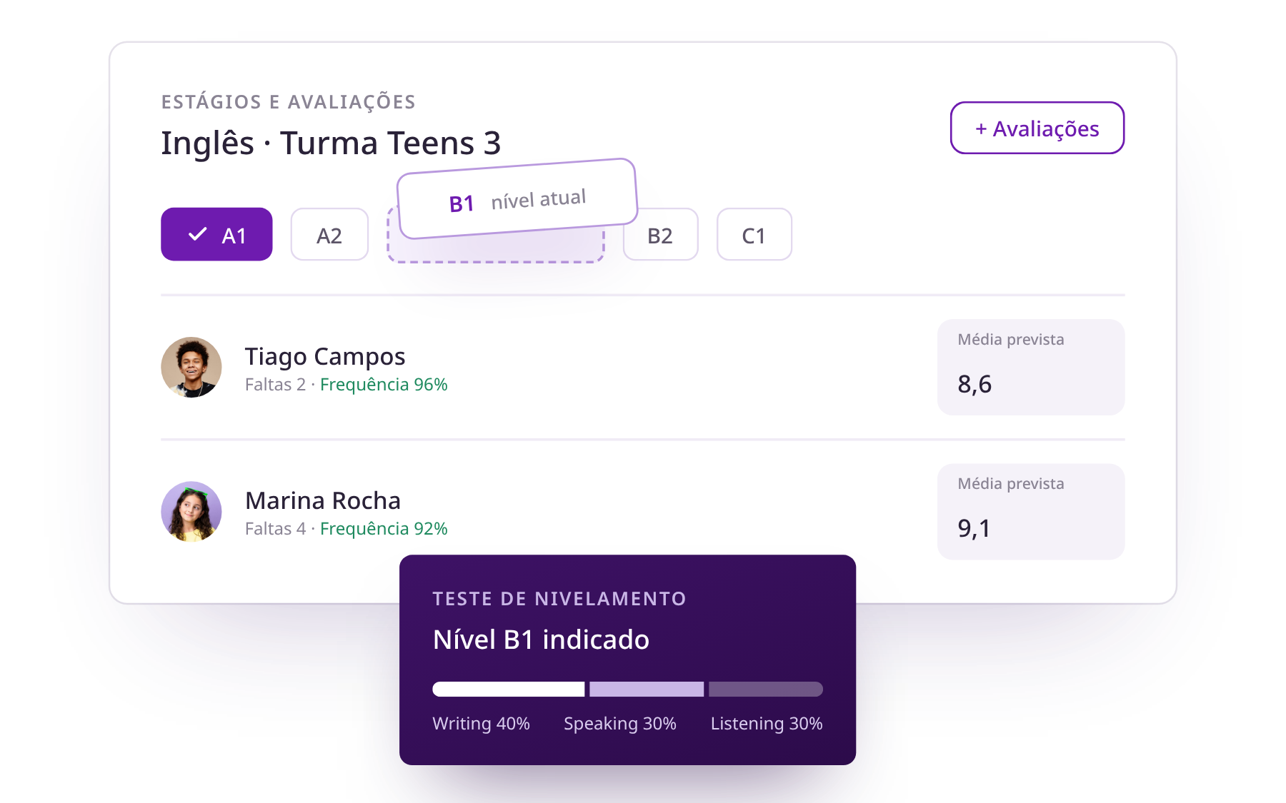 escolas-idiomas-f1-pedagogico-sem-fundo