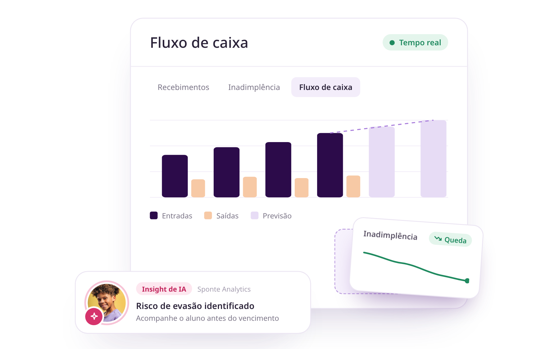escolas-idiomas-f3-financeiro-sem-fundo