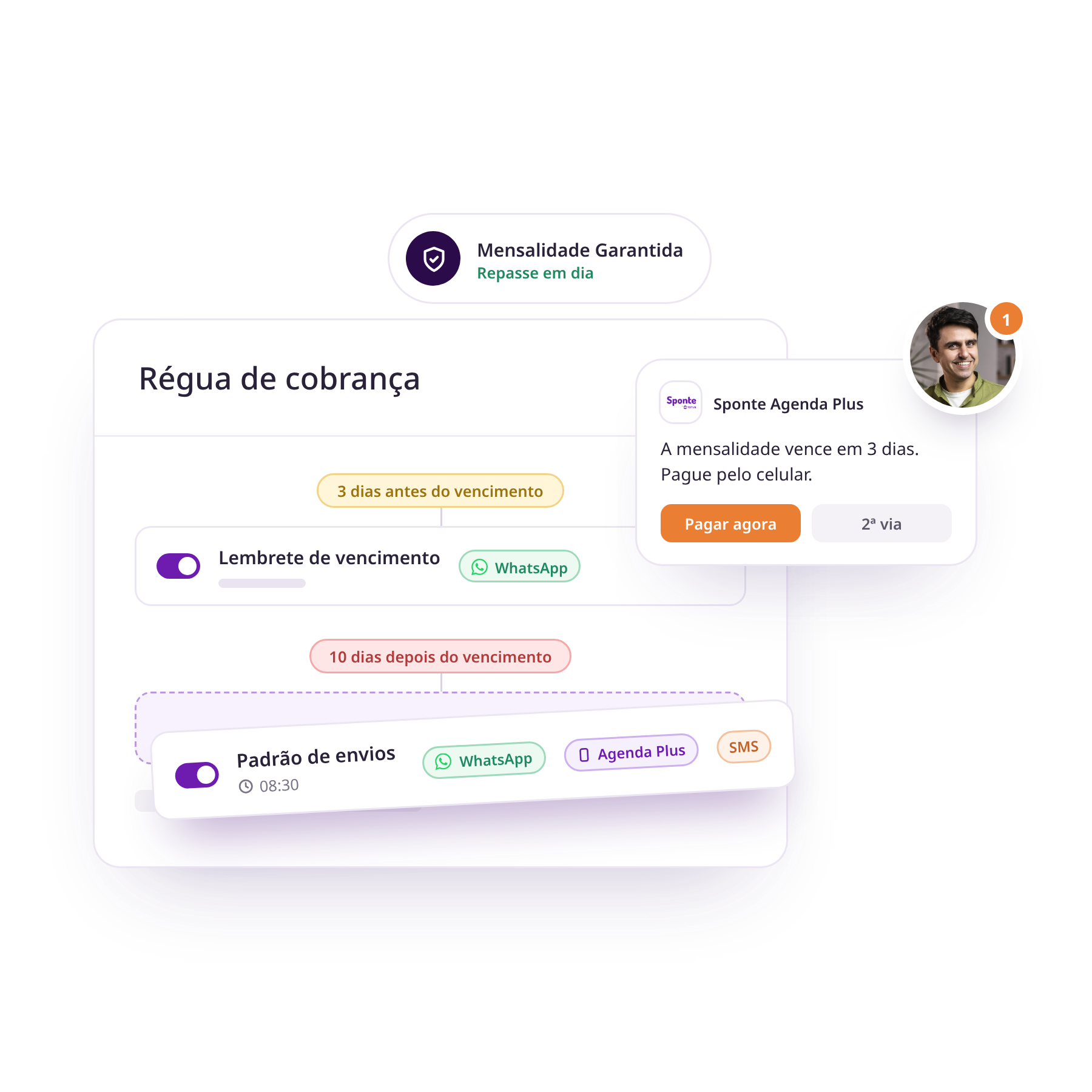 gestao-financeira-f2-inadimplencia_sem-fundo-ok
