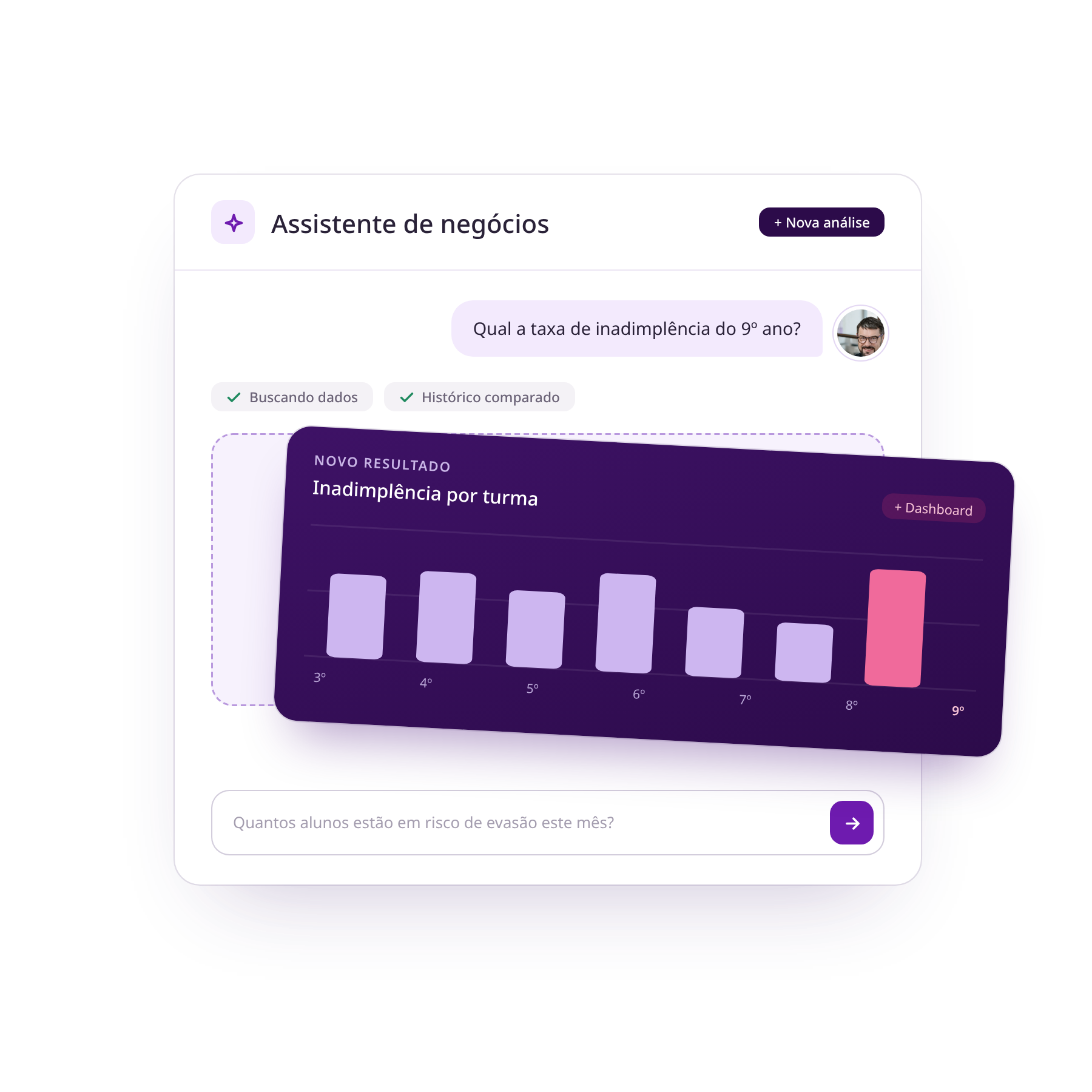 sponte-analytics-f4-assistente_sem-fundo
