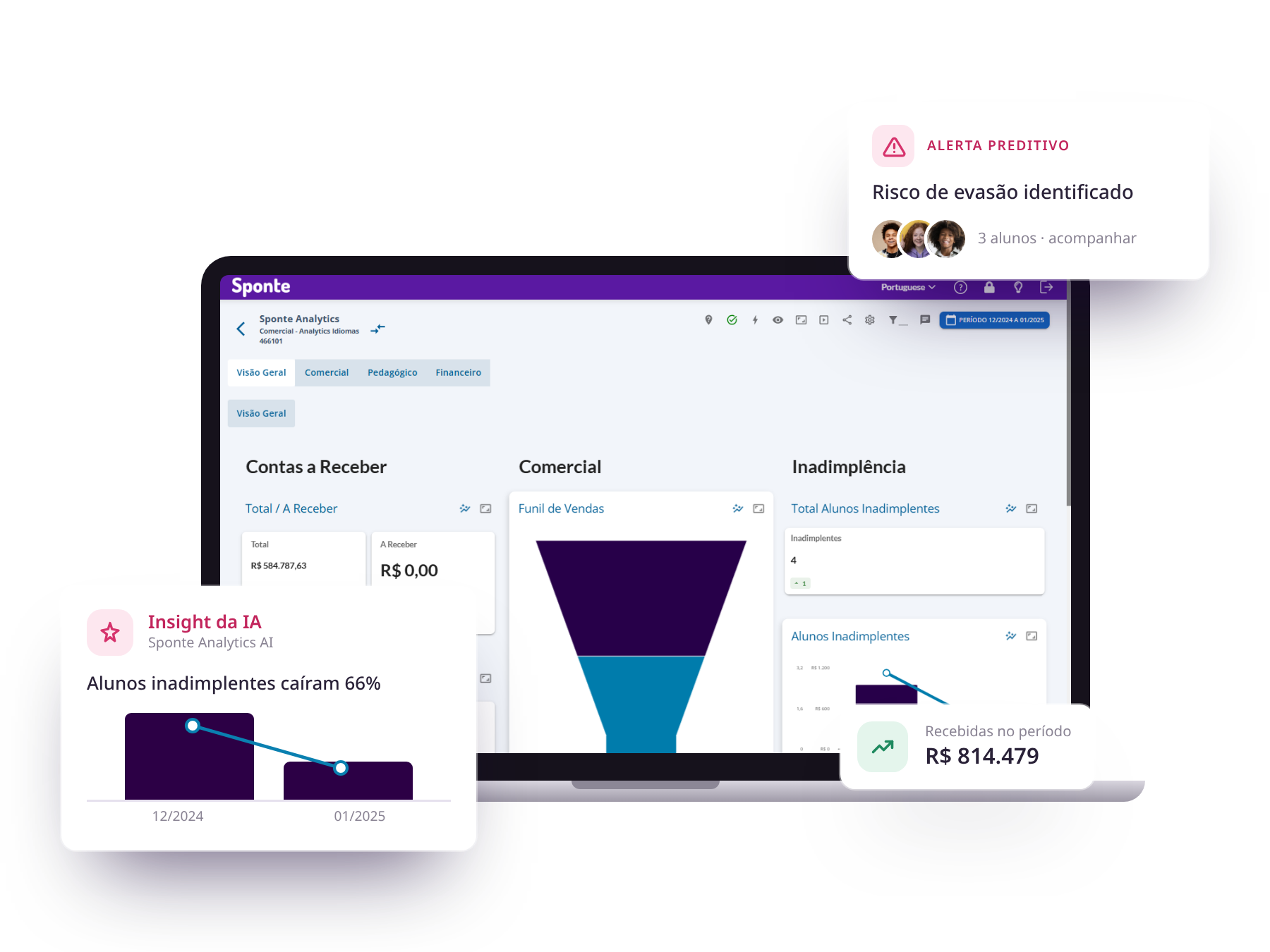 sponte-analytics-pag-secao-contato